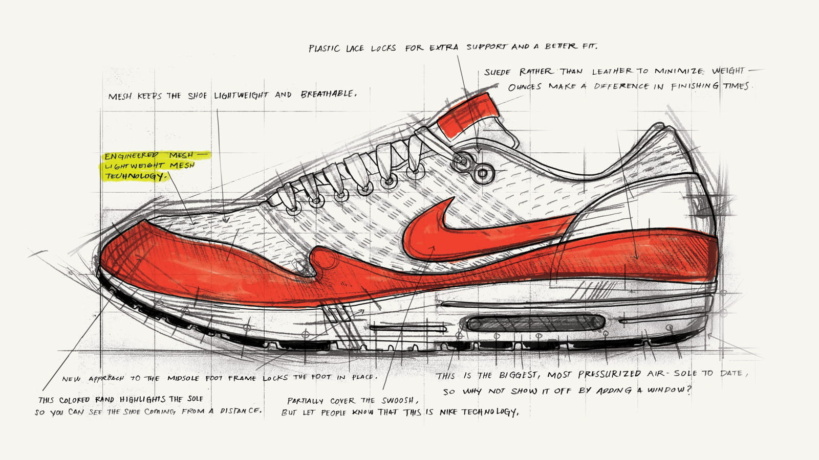 Історія бренду Nike — від фургона Філа Найта до світового лідера спортивної індустрії