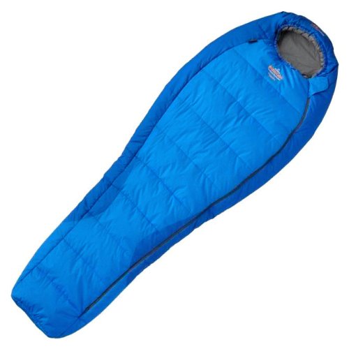 Спальник Pinguin Topas 195 BHB Micro (Right Zip, Blue)