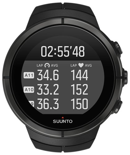 Часы Suunto SPARTAN ULTRA ALL BLACK TITAN(HR)