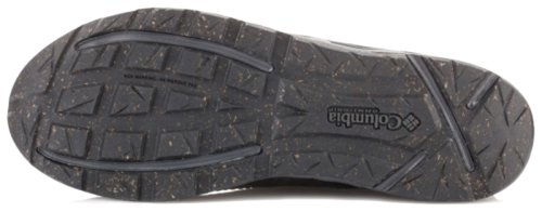 Полуботинки Columbia SUNVENT