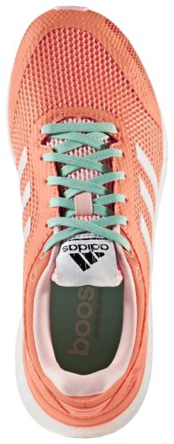 Кроссовки для бега Adidas response + w