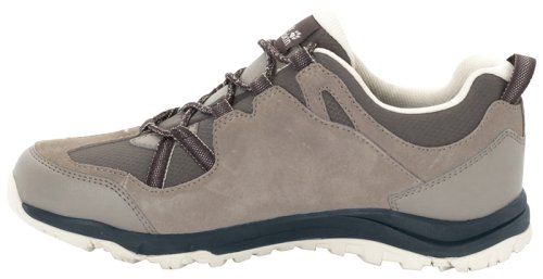 Полуботинки Jack Wolfskin ROCKSAND TEXAPORE LOW W