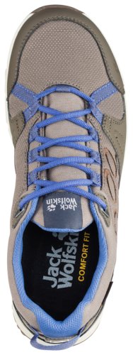 Полуботинки Jack Wolfskin ACTIVATE TEXAPORE LOW W