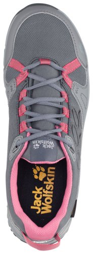 Полуботинки Jack Wolfskin ACTIVATE TEXAPORE LOW W