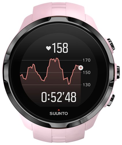 Годинник SUUNTO SPARTAN SPORT WRIST HR SAKURA