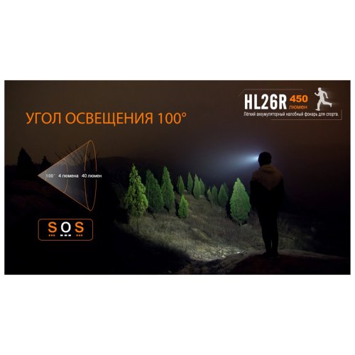 Фонарь надлобный Fenix HL26R чорний