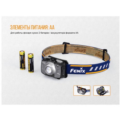 Фонарь надлобный Fenix HL30 2018 Cree XP-G3 сірий