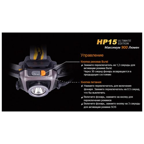 Фонарь надлобный Fenix HP15 UE