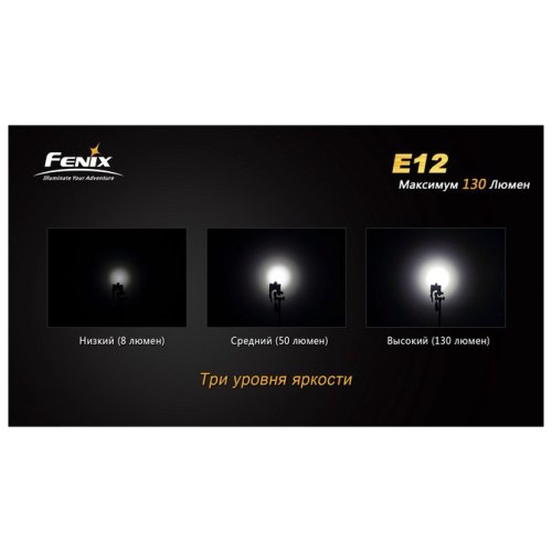 Фонарь Fenix E12