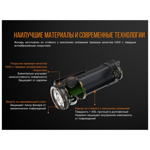 Фонарь Fenix E18R Cree XP-L HI LED