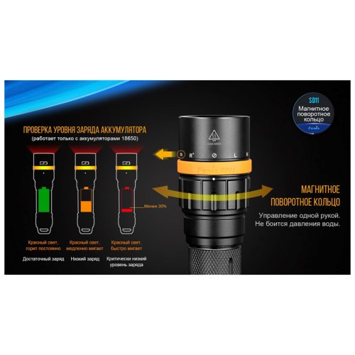 Фонарь дайвинговый Fenix SD11