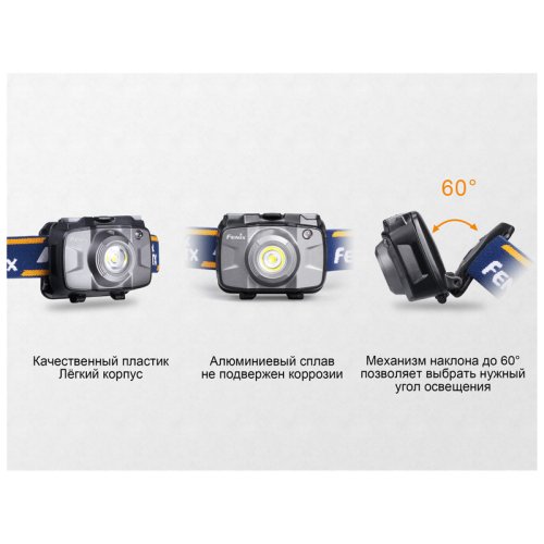 Фонарь надлобный Fenix HL30 2018 Cree XP-G3 сірий