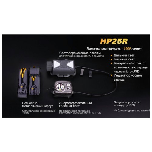 Фонарь надлобный Fenix HP25R