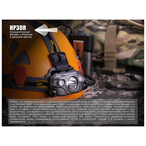 Фонарь надлобный Fenix HP30R чорний