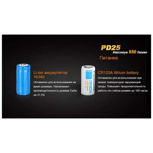 Фонарь Fenix PD25+16340 USB