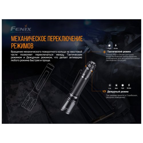 Фонарь Fenix TK11 TAC