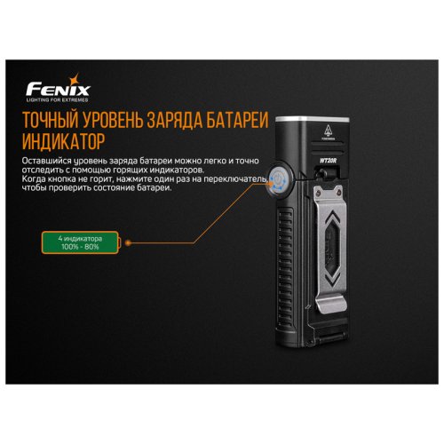 Фонарь Fenix WT20R