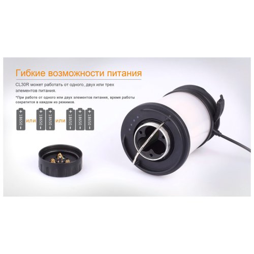 Фонарь кемпинговыйFenix CL30R сірий