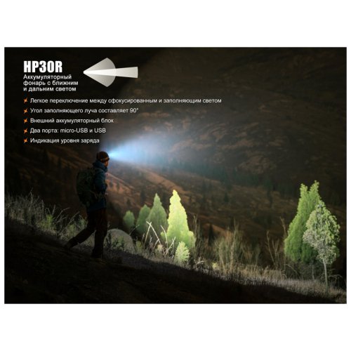 Фонарь надлобный Fenix HP30R чорний