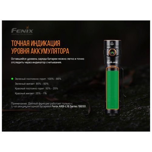 Фонарь Fenix LD30