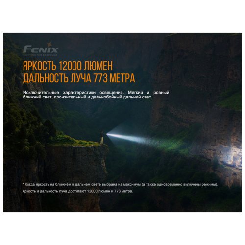 Фонарь Fenix LR40R