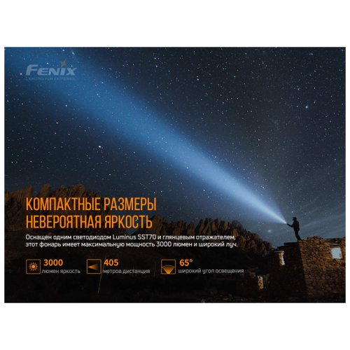 Фонарь Fenix PD40R V2.0