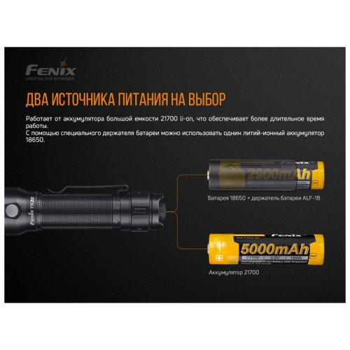 Фонарь Fenix TK22 V2.0