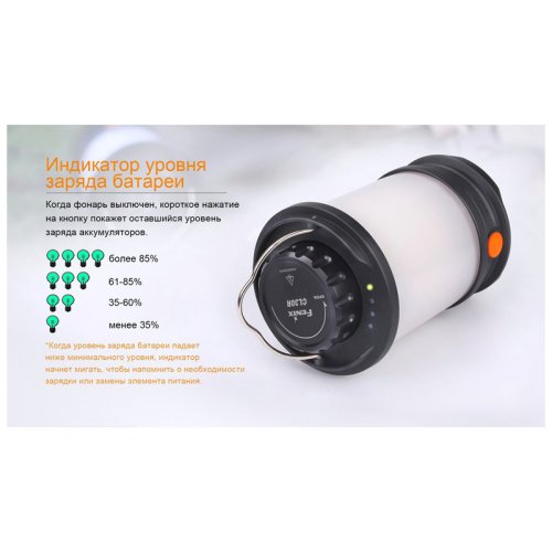 Фонарь кемпинговыйFenix CL30R сірий
