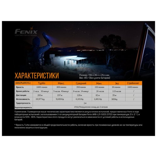 Фонарь Fenix PD36R+Фонарь Fenix E01 V2.0 у подарунок