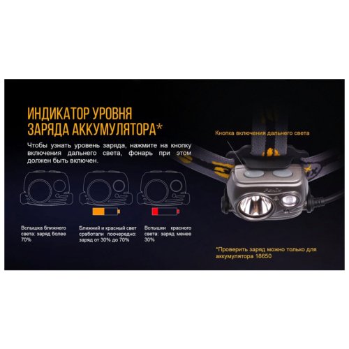 Фонарь надлобный Fenix HP25R