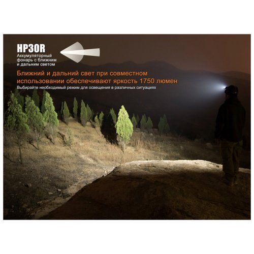 Фонарь надлобный Fenix HP30R чорний