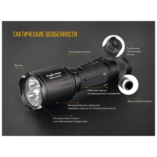 Фонарь Fenix TK25RB