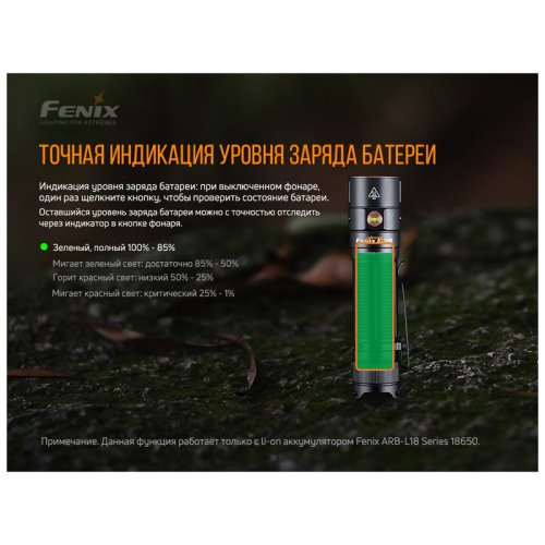 Фонарь Fenix E28R