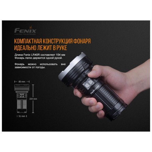 Фонарь Fenix LR40R