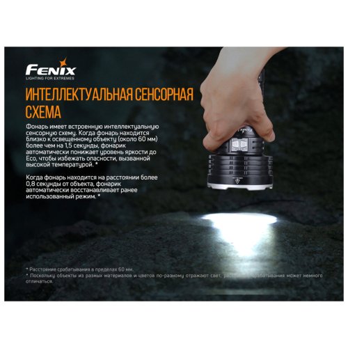 Фонарь Fenix LR50R