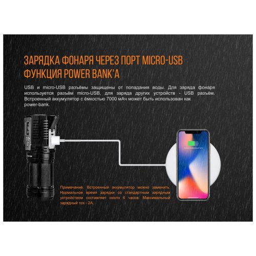 Фонарь Fenix TK72R 3 Cree XHP70