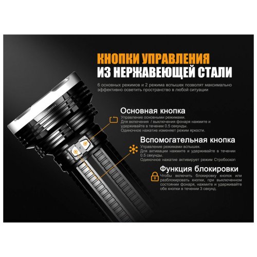 Ліхтар  Fenix TK75 2018 Cree XHP35 HI