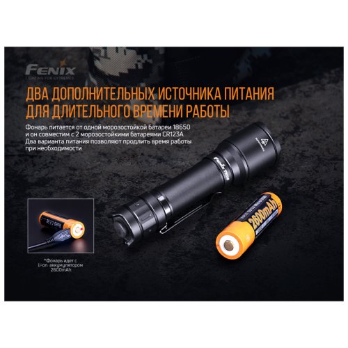 Фонарь Fenix TK06