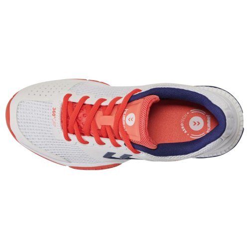 Кроссовки Hummel AEROCHARGE HB180 RELY 3.0